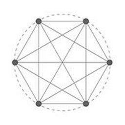 PHP Support Engineer