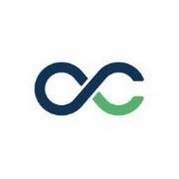 PHP Full Stack Software Engineer